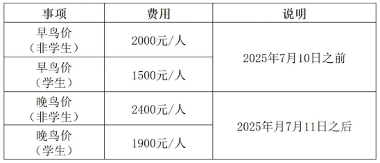 最新版-aBIOTECH會(huì)議通知文稿1276.png